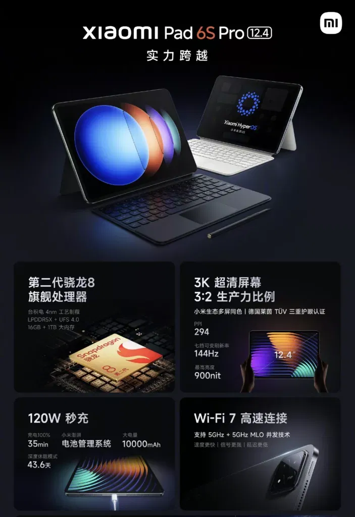 image 100 156 Xiaomi Pad 6S Pro launched in China with Snapdragon 8 Gen 2