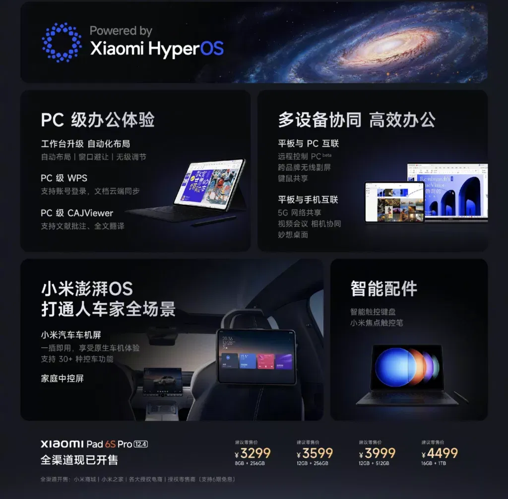 image 101 3 Xiaomi Pad 6S Pro launched in China with Snapdragon 8 Gen 2