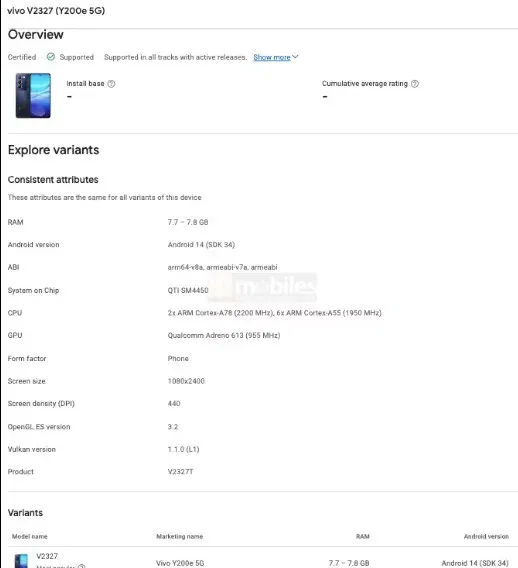 image 80 13 jpg Vivo Y200e 5G: BIS Certification Hints at Imminent Launch in India