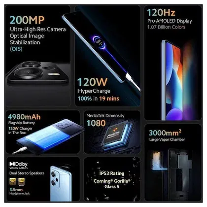 xiaomi redmi note 12 pro plus 5g 256 gb 12 gb ram iceberg blue mobile phone digital o493664816 p597454284 1 202301092110 jpg Xiaomi Redmi Note 12 Pro Plus 5G Spare Parts Price: Get A Comprehensive Guide
