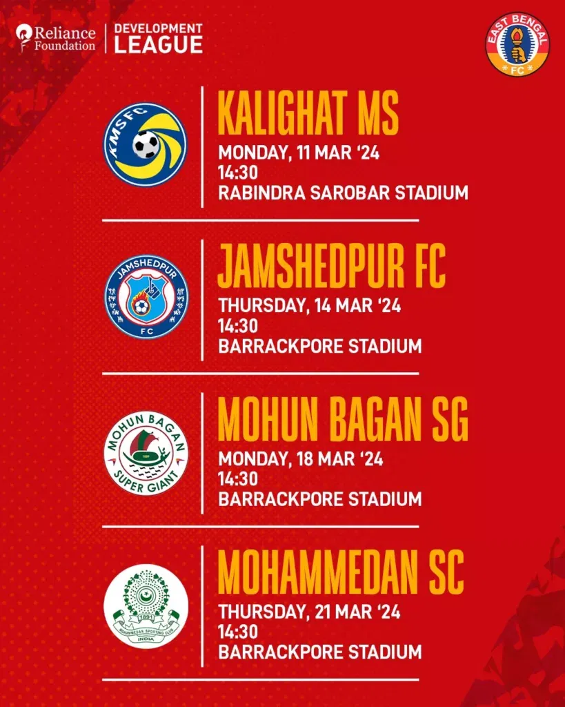 East Bengals Schedule in the Regional Development League by Reliance Foundation Image Credits Twitter 1 East Bengal FC Suspended from the AIFF U17 Youth League for Age Fraud