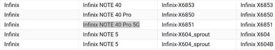 Infinix Note 40 Pro 5G 