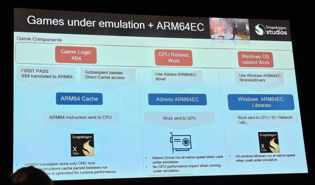 Qualcomm's upcoming Snapdragon X Elite might "just support" Most Windows Games