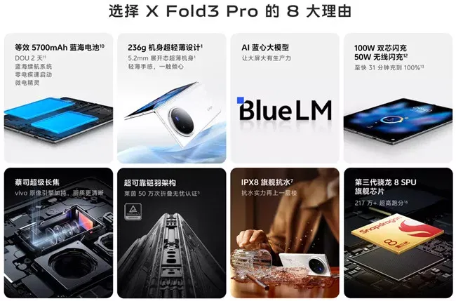 Vivo X Fold 3