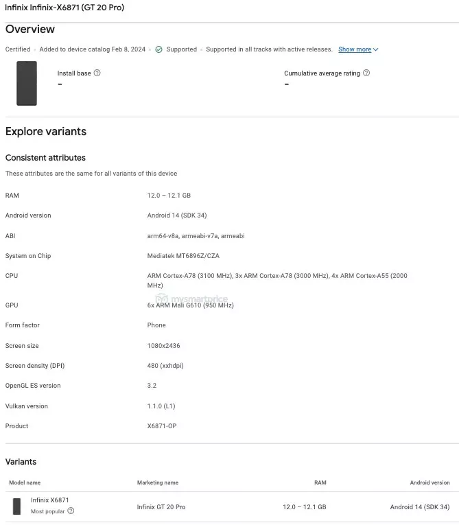 Infinix GT 20 Pro spotted on Google Play Console