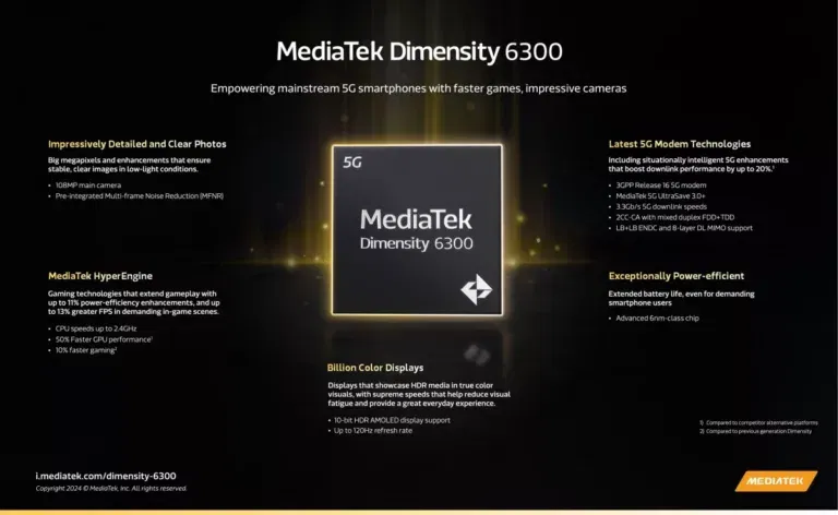 MediaTek Dimensity 6300: Boosting GPU Performance for Budget-Friendly Devices