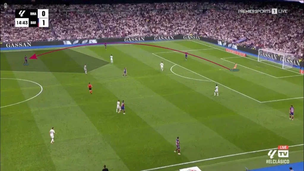 BARRMA 1 Tactical Analysis: Real Madrid vs Barcelona - Dissecting the Clásico Showdown
