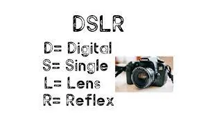 Full form of dslr 2