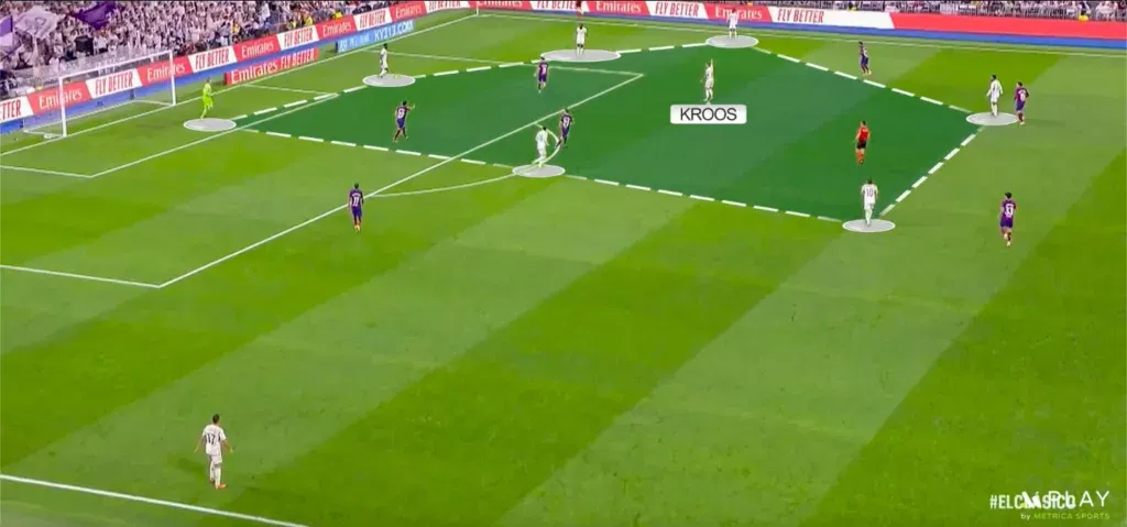 GLxOwwKbMAAWALz Tactical Analysis: Real Madrid vs Barcelona - Dissecting the Clásico Showdown
