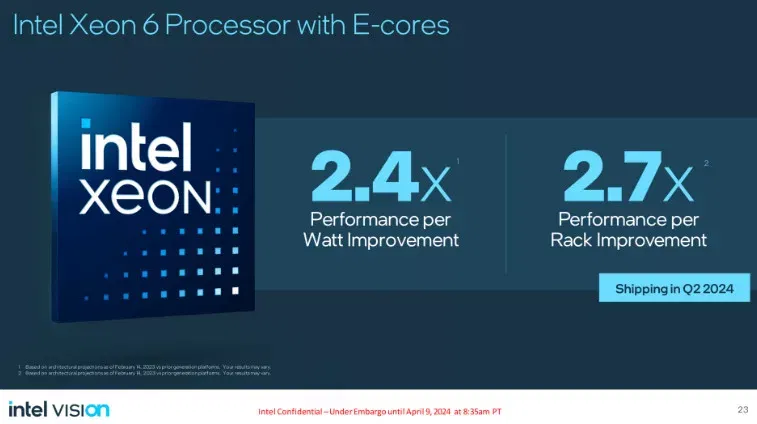 Intel Xeon 6