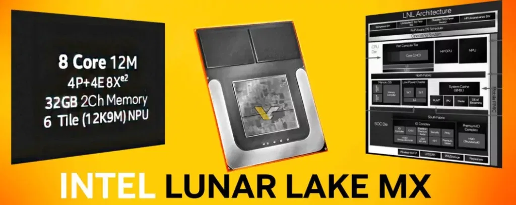 Lunar Lake
