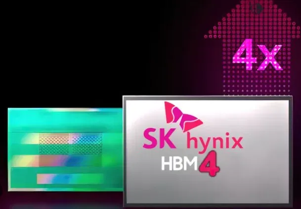 SK Hynix