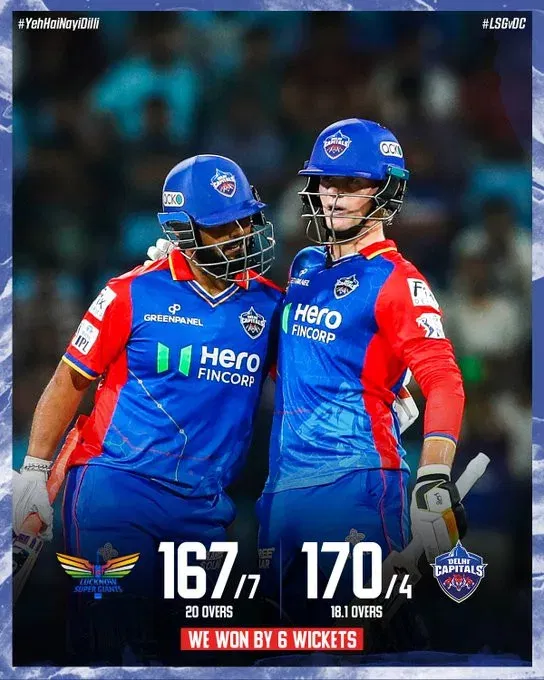image 15 65 jpg IPL 2024 LSG vs DC: DC Defeat LSG by Six Wickets