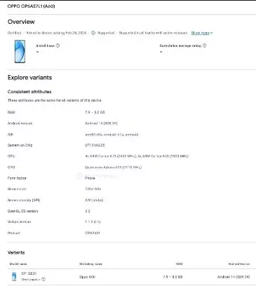 image 16 129 jpg OPPO A60 4G: Leaked Specs and Design Ahead of Launch