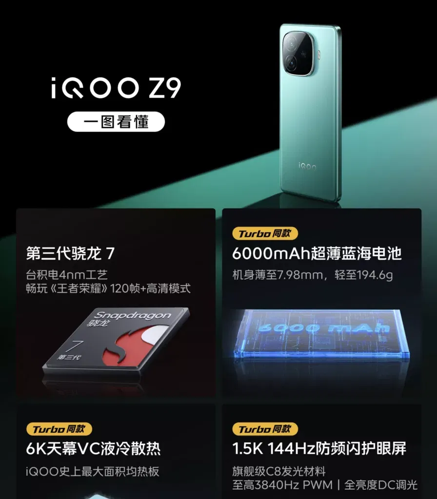 image 16 143 iQOO Z9, Z9 Turbo, Z9x launched in China with Snapdragon SoC