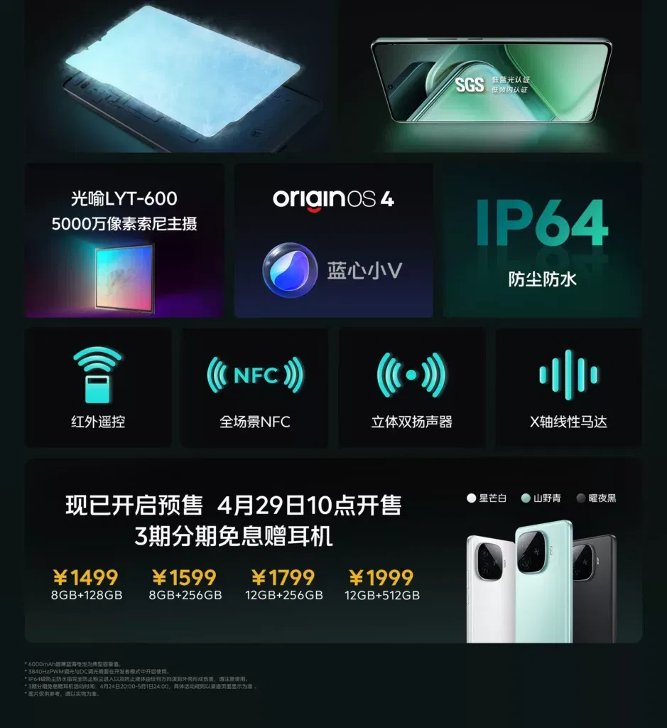 image 17 12 iQOO Z9, Z9 Turbo, Z9x launched in China with Snapdragon SoC