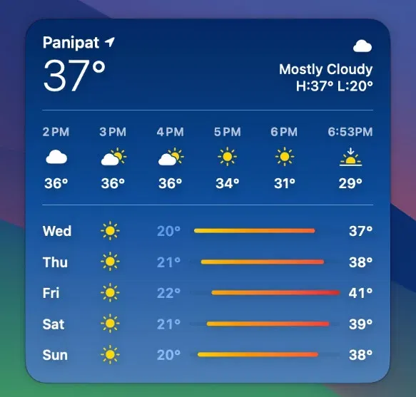 image 19 31 jpg The Best macOS Sonoma Widgets in 2024