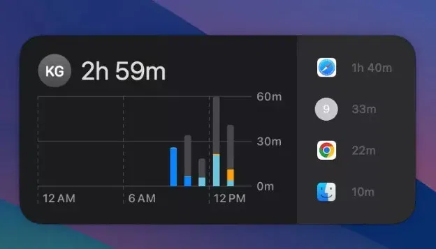 image 19 32 jpg The Best macOS Sonoma Widgets in 2024