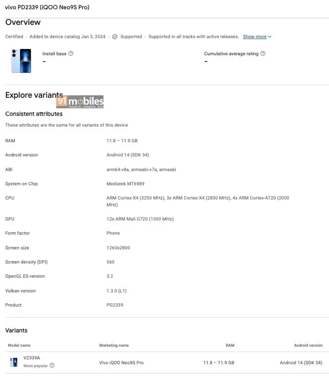 iQOO Neo 9S Pro 
