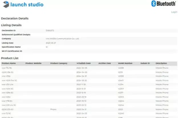 image 7 7 jpg Vivo T3x and iQOO Z9x Receive BIS Certification, Hinting at Impending India Launch