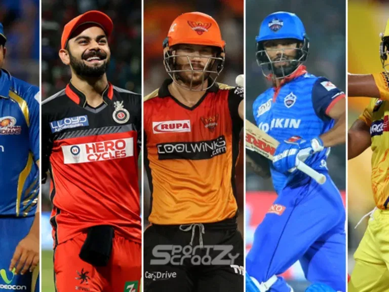 IPL’s Top 5 Batsman with the highest runs scored in the game’s last over