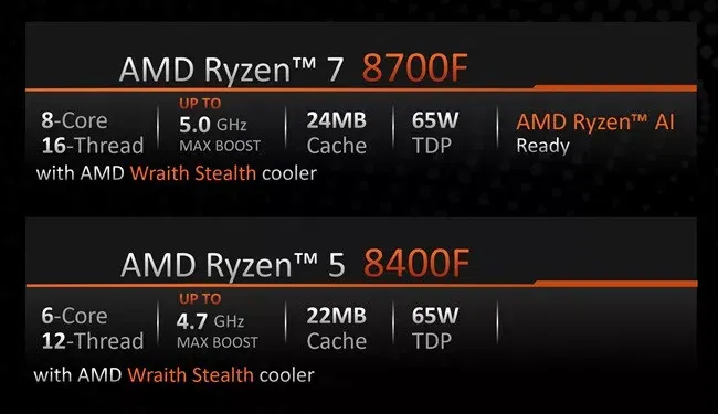 AMD Ryzen 7 8700F and Ryzen 5 8400F Processors: Elevating Efficiency and Performance