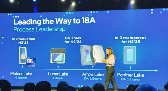 image 142 jpg Intel's Z890 Motherboards: Thunderbolt 4 Support and Arrow Lake Desktop CPUs with Up to 4 'Arc Xe-LPG' iGPU Cores