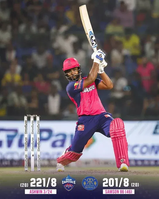 image 256 jpg IPL 2024 DC vs RR : DC Clinches Victory, Defeats RR by 20 Runs