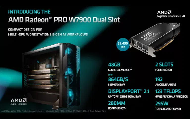 AMD Radeon PRO W7900: Dual-Slot GPU with 48GB Memory for AI Workstations, Priced at $3499