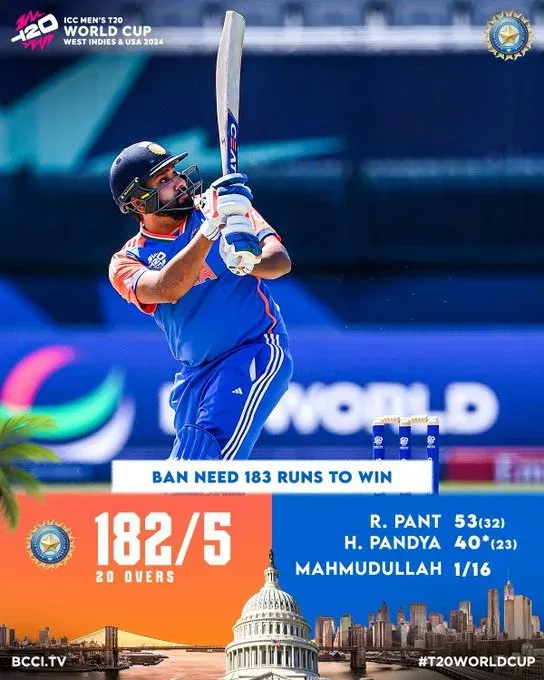image 52 jpg India vs Bangladesh Warm Up Match: Rishabh Pant and Hardik Pandya Shine as India Cruises to Victory