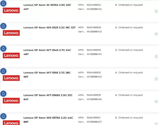 image 71 jpg Intel Xeon W-3500 & W-2500 CPUs: Sapphire Rapids Refresh for Workstations Confirmed