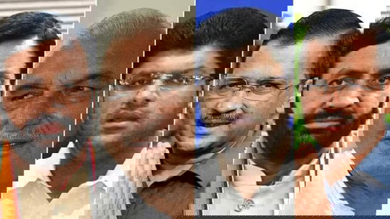 Haryana Election Results