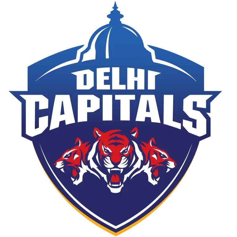 IPL 2025: Delhi Capitals (DC) Full Squad, Possible Starting 11 & Impact Player, Strengths & Weaknesses