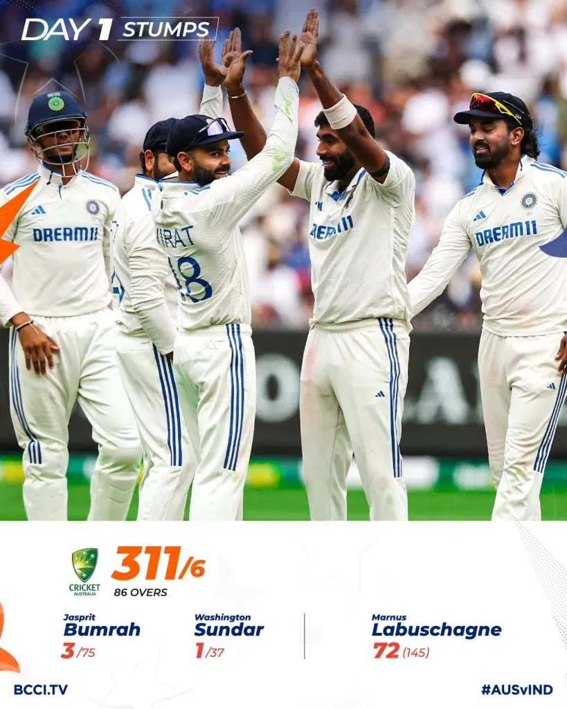 Australia vs India 11 Australia vs India 4th Test: Day 1 Match Report As Australia Benefit From A Top-order Boost On Boxing Day 