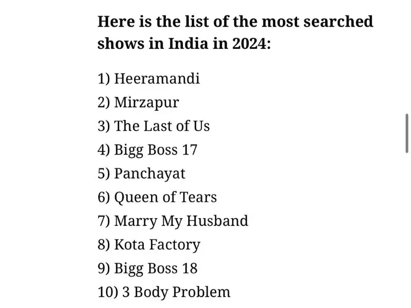 Heeramandi2 1 Most Searched OTTs in 2024: Heeramandi Tops the List; Check the Top 10 Most Searched OTTs in 2024