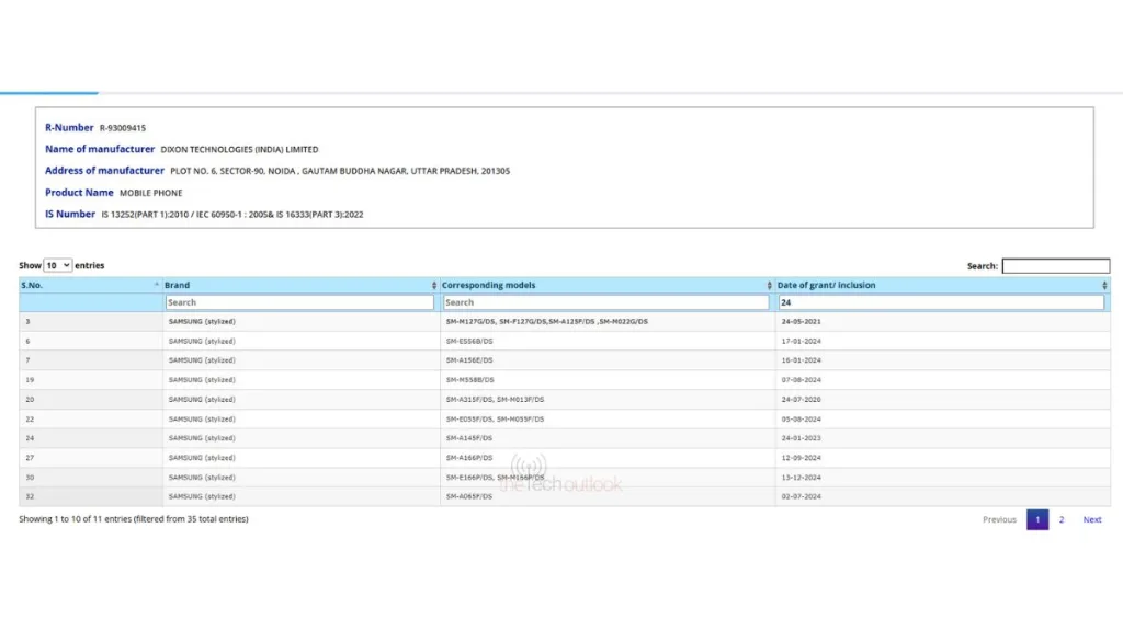 Samsung Galaxy M16 F162 1 Samsung Galaxy F16 5G, M16 5G spotted on BIS certification