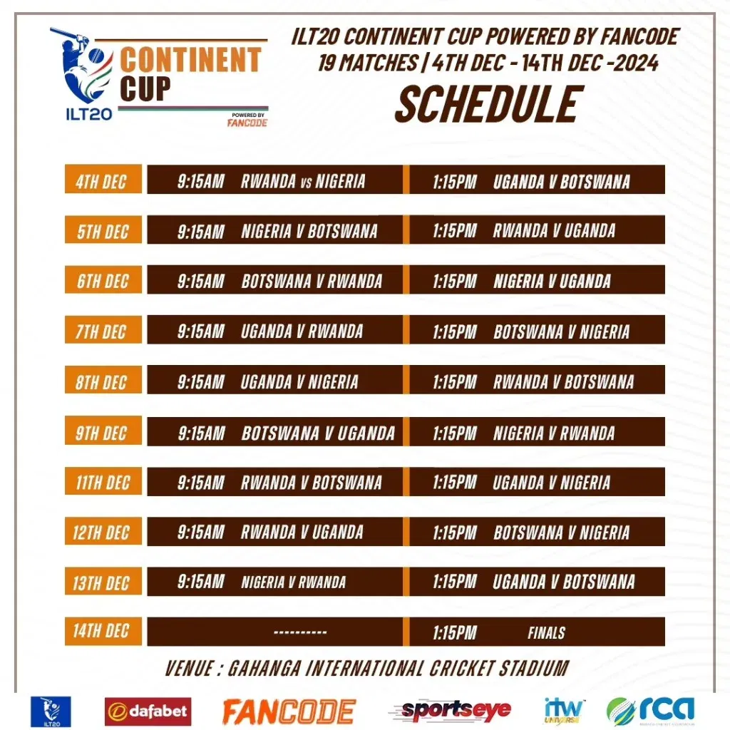 T20 Africa Continental Cup 202411 T20 Africa Continental Cup 2024: Schedule, Venue & Teams