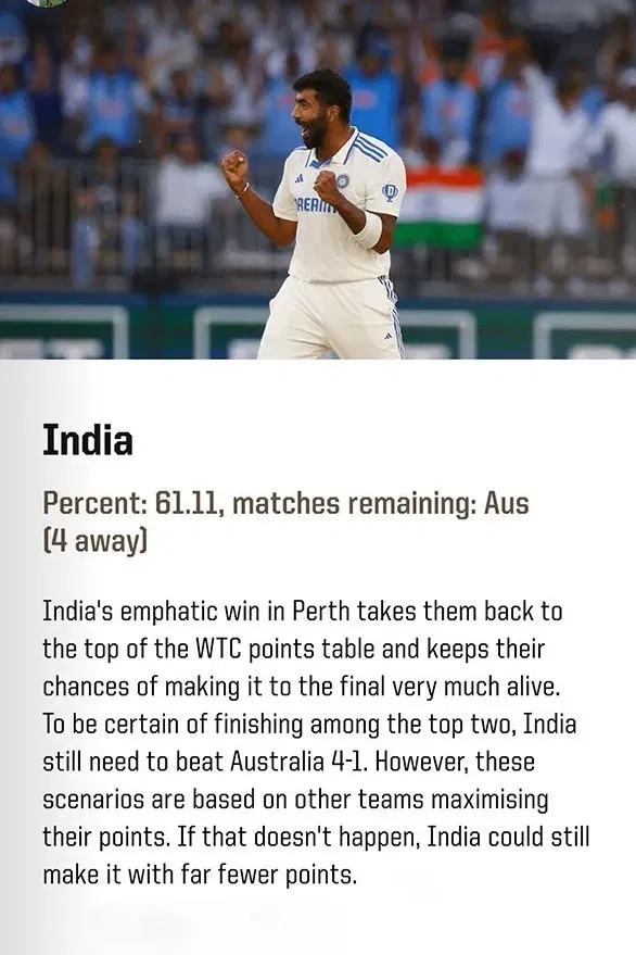 Will India Make the WTC 2025 Final What Does India Still Need to Do to Reach the WTC 2025 Final?