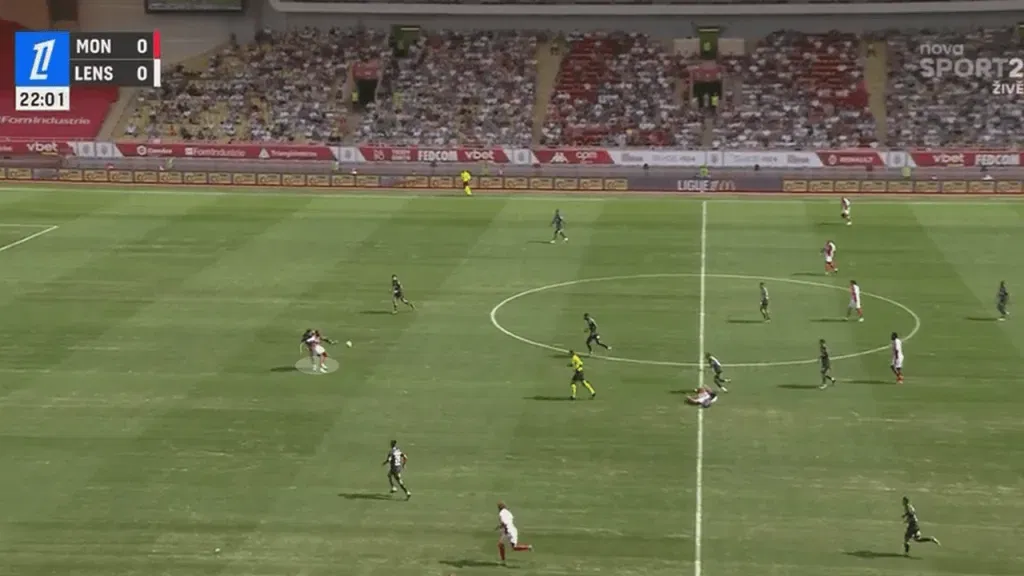 khusanov screenshot Abdukodir Khusanov to Manchester City: Tactical Analysis And What Does This Powerful Aggressive Defender Offer To The Citizens