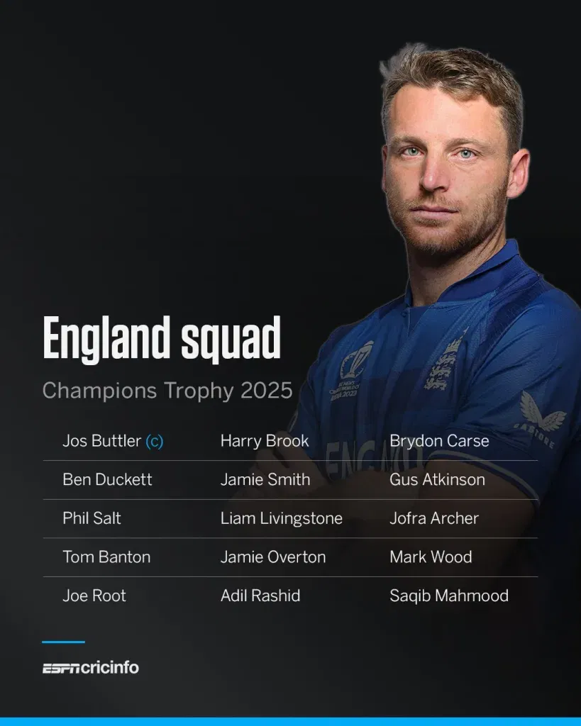 England Squad England Team Preview for Champions Trophy 2025: Can England Bounce Back and Defend Their 2019 Glory?