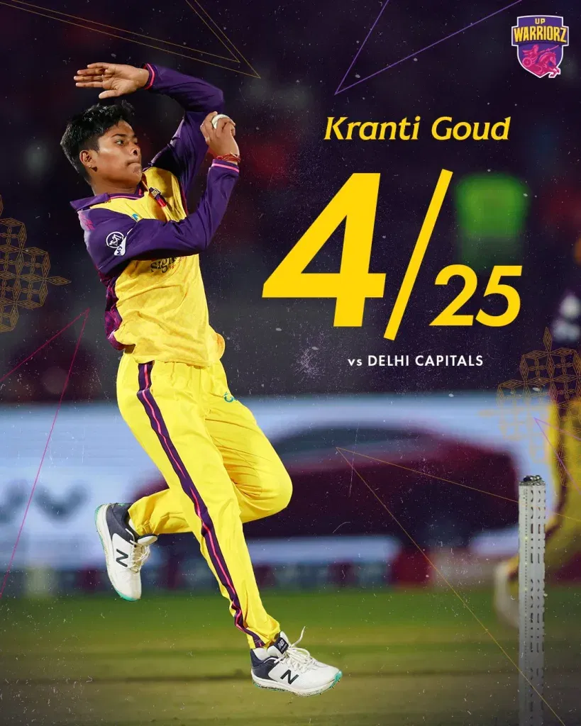 Kranti Goud WPL 2025: Henry's Blitz, Harris and Goud's Stellar Spells Propel Warriorz to First Win