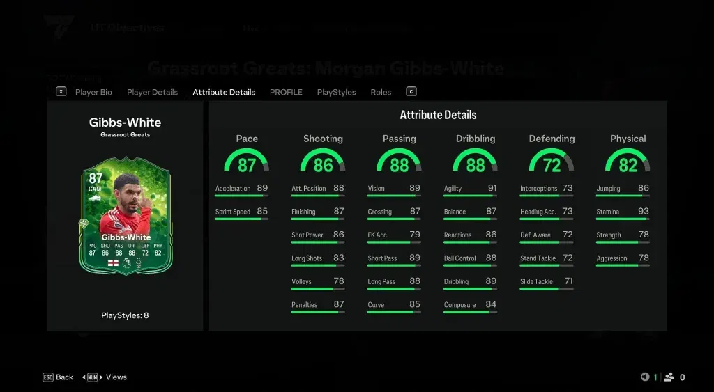 eaam 2 Unlock the Ultimate Midfield Maestro: EA FC 25 Morgan Gibbs-White Grassroot Greats Objective Guide