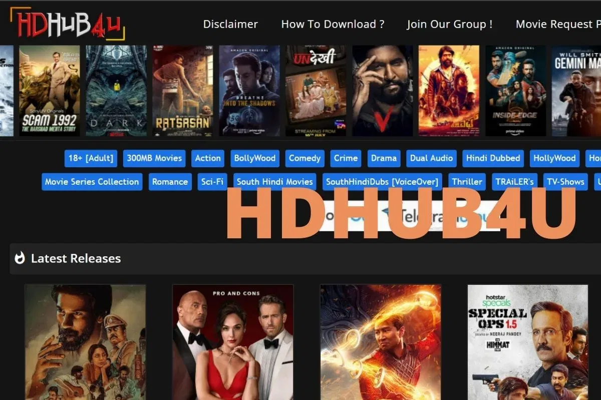 HDHub4u Hollywood Hindi Dubbed Movies: Your Complete Guide to Hollywood