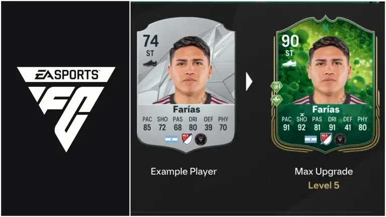 EA FC25 FUT Birthday Striker Glow-Up Evolution: Transform Your Silver Strikers into Superstars