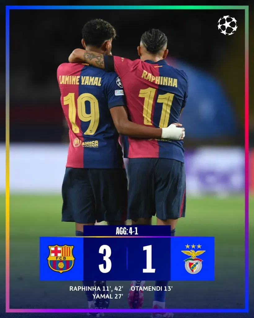Barcelona vs Benfica Champions League 2024/25 Round of 16 Round-Up: PSG Edge Past Liverpool On Penalties; Barcelona, Bayern, and Inter Advance