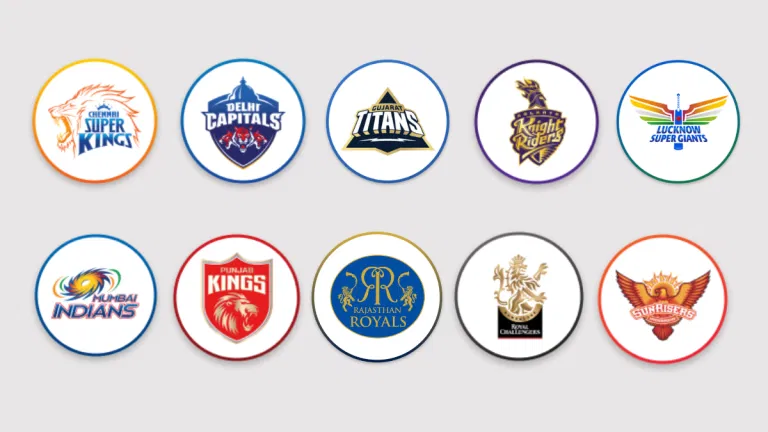 2025 IPL Jersey: Here are all the new IPL teams jerseys revealed