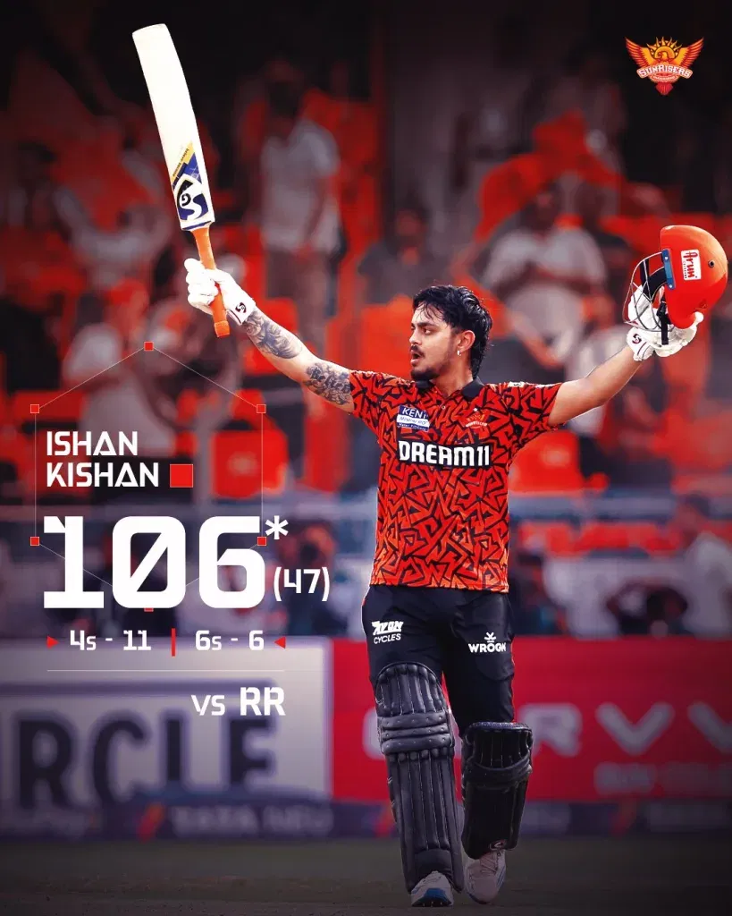 Ishan 1 IPL 2025: Kishan's Blazing Century Powers SRH to Dominant Winwith Mammoth 286-Run Total