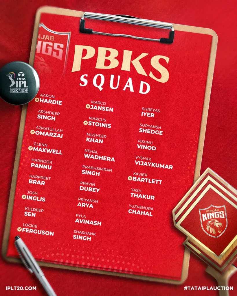 Punjab Kings Squad IPL 2025: GT vs PBKS - Preview, Prediction, Starting XI and Where To Watch The Match LIVE