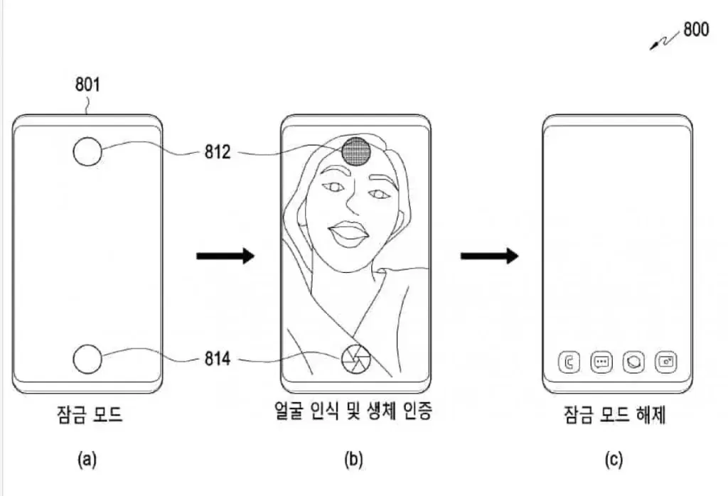 Samsung Cam2 1 Samsung Patent Unveils Display with Movable Camera System
