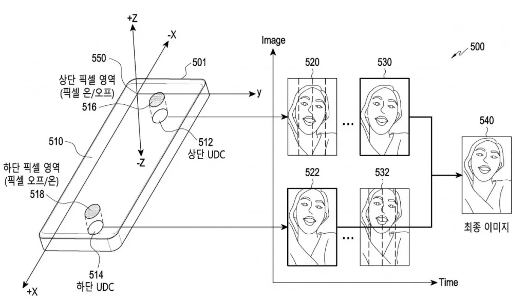 Samsung Cam3 1 Samsung Patent Unveils Display with Movable Camera System